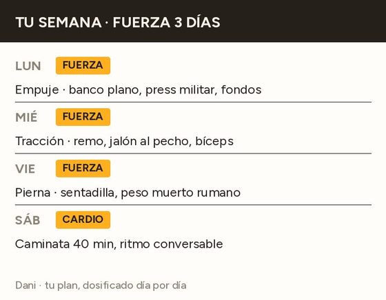 Rutina modelo: semana de fuerza de 3 días más cardio